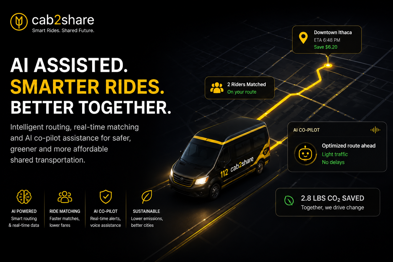 cab2share route interface