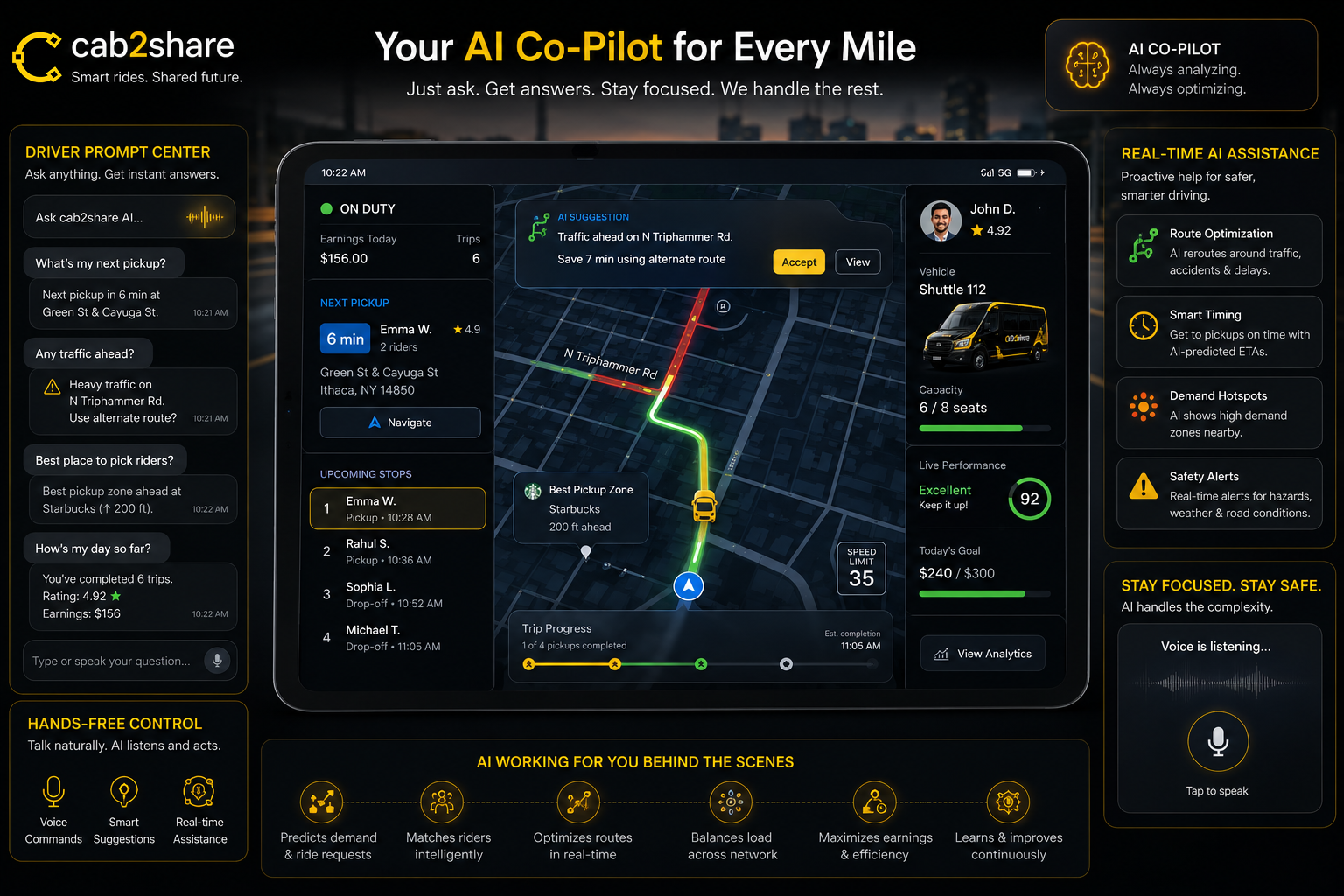 cab2share driver AI co-pilot interface